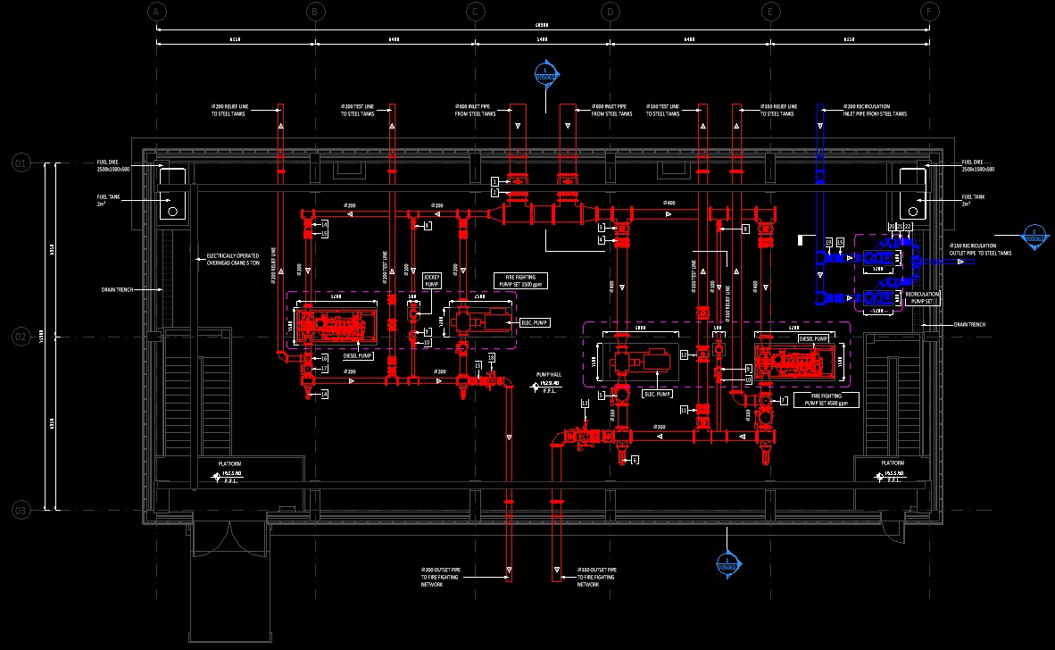 Fire Fighting Pumping Station — project view 6